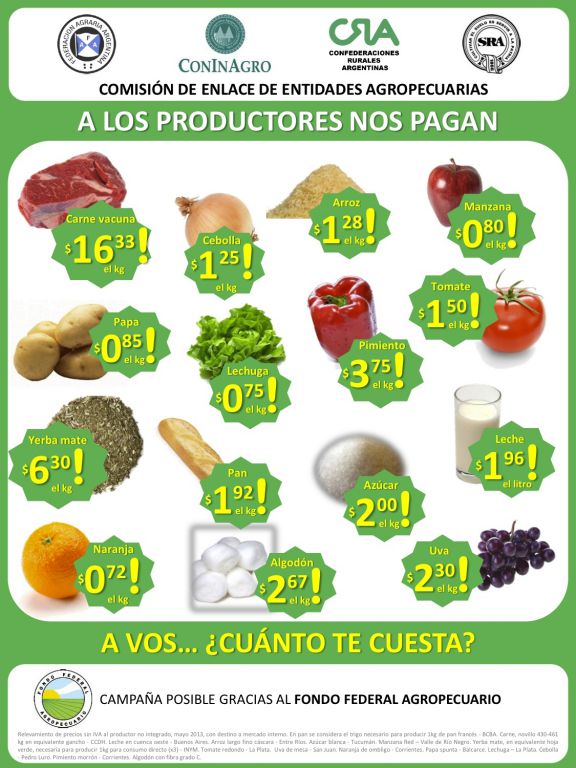 Campaña de concientización 2013