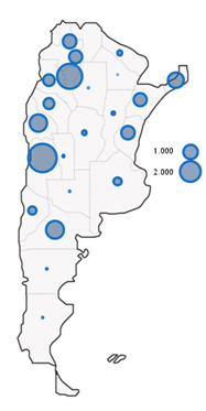 Plurianuales